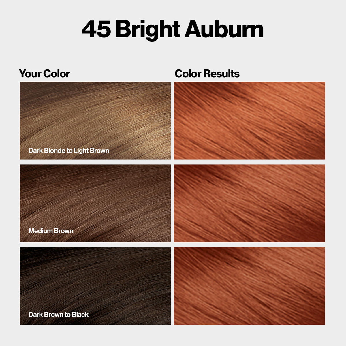 Revlon ColorSilk open kit with developer, color cream and conditioner demonstrating included components