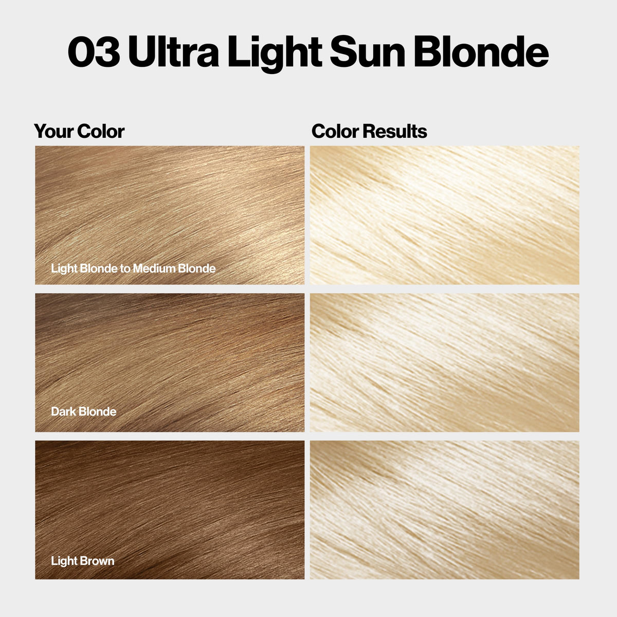 Revlon ColorSilk opened tube and developer demonstrating ready-to-mix convenience