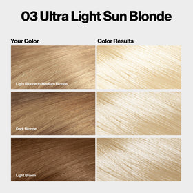 Revlon ColorSilk opened tube and developer demonstrating ready-to-mix convenience