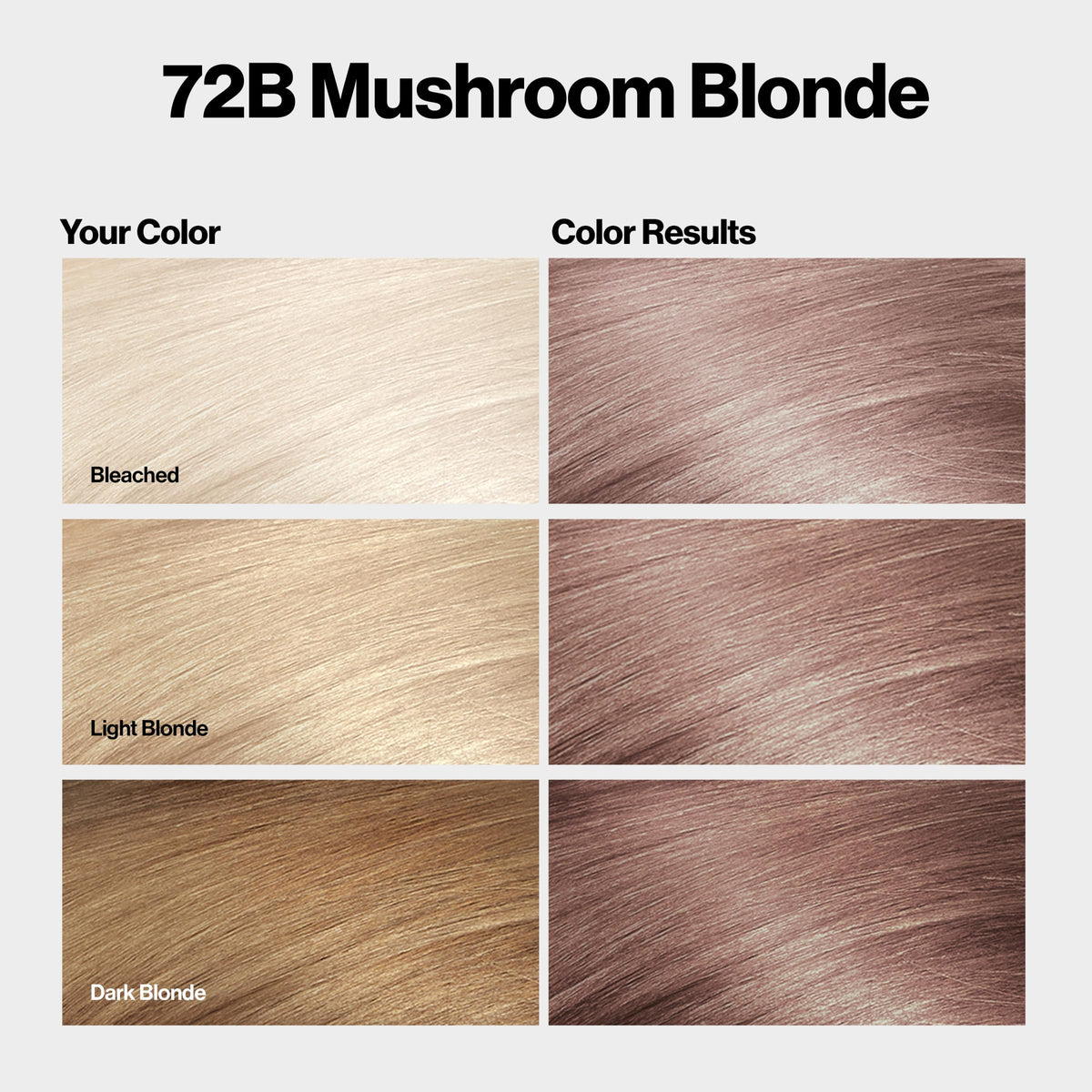Revlon swatch of 72B Mushroom Blonde color showing cool neutral blonde tone