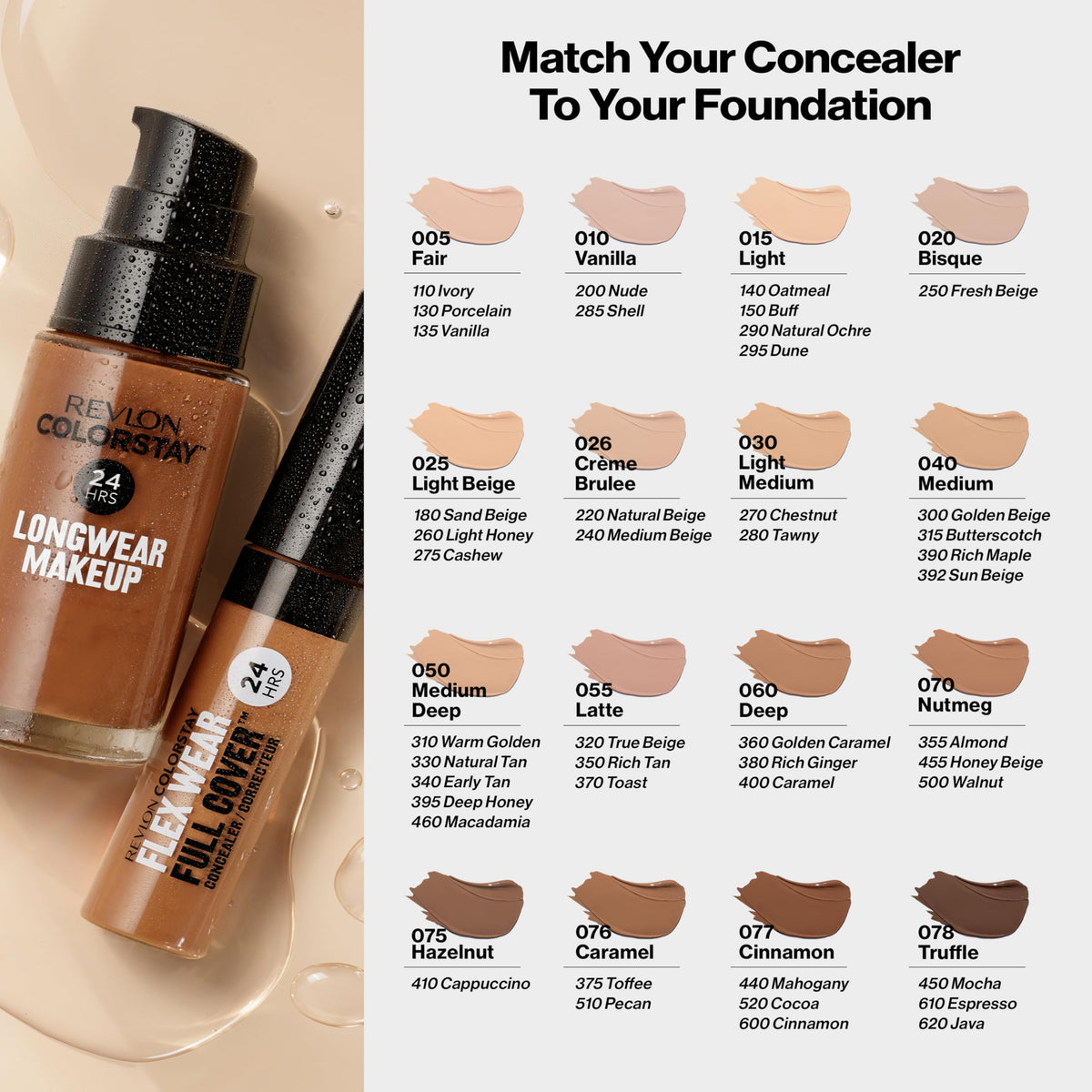REVLON back label with directions and ingredients for informed application benefit