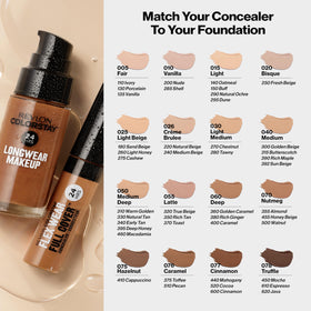 REVLON back label with directions and ingredients for informed application benefit