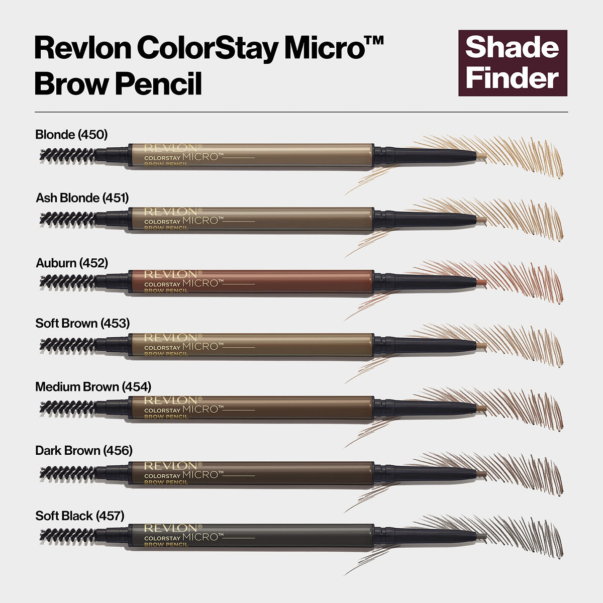 Revlon ColorStay Micro opened view of pencil tip and cap, ready-to-use precision benefit