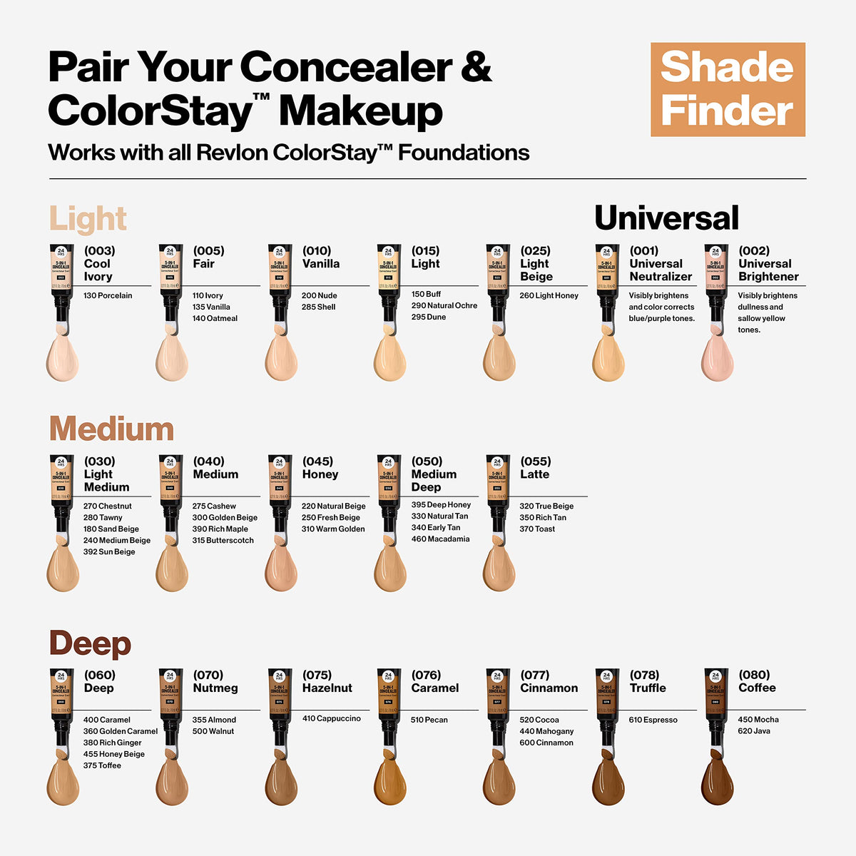 Revlon concealer in a morning bag beside skincare for quick touch-ups and refreshed appearance