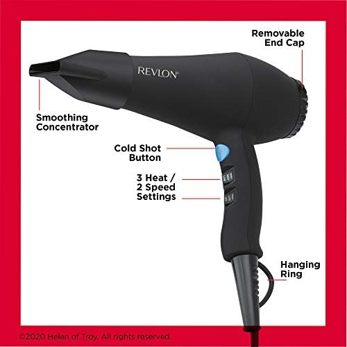 Revlon volumizing finger diffuser detail for enhanced texture and lifted curls