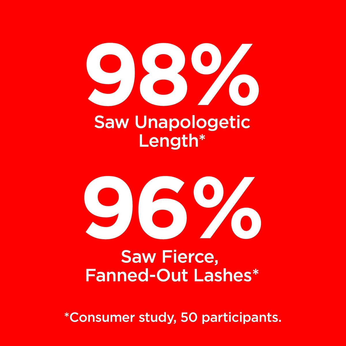 Revlon So Fierce application on eye demonstrating lifted, clump-free lash effect