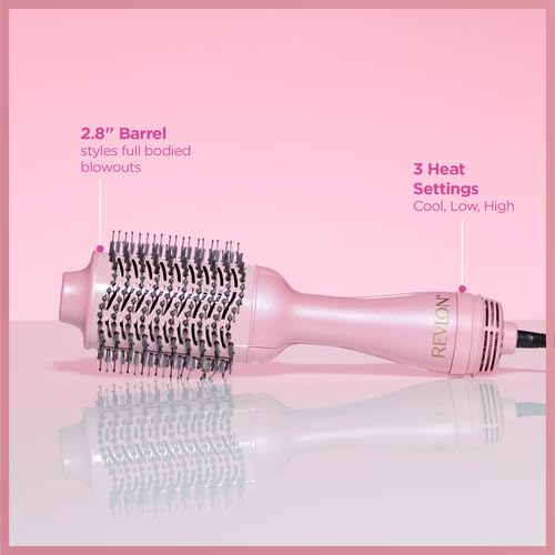 REVLON limited edition packaging highlighting special anniversary collectible value