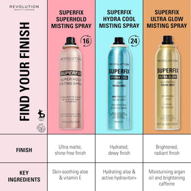 Revolution Beauty Superfix label detail highlighting Aloe and Vitamin E benefits and product information