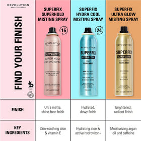 Revolution bottle held in hand to show 5.7 oz scale and travel-friendly size