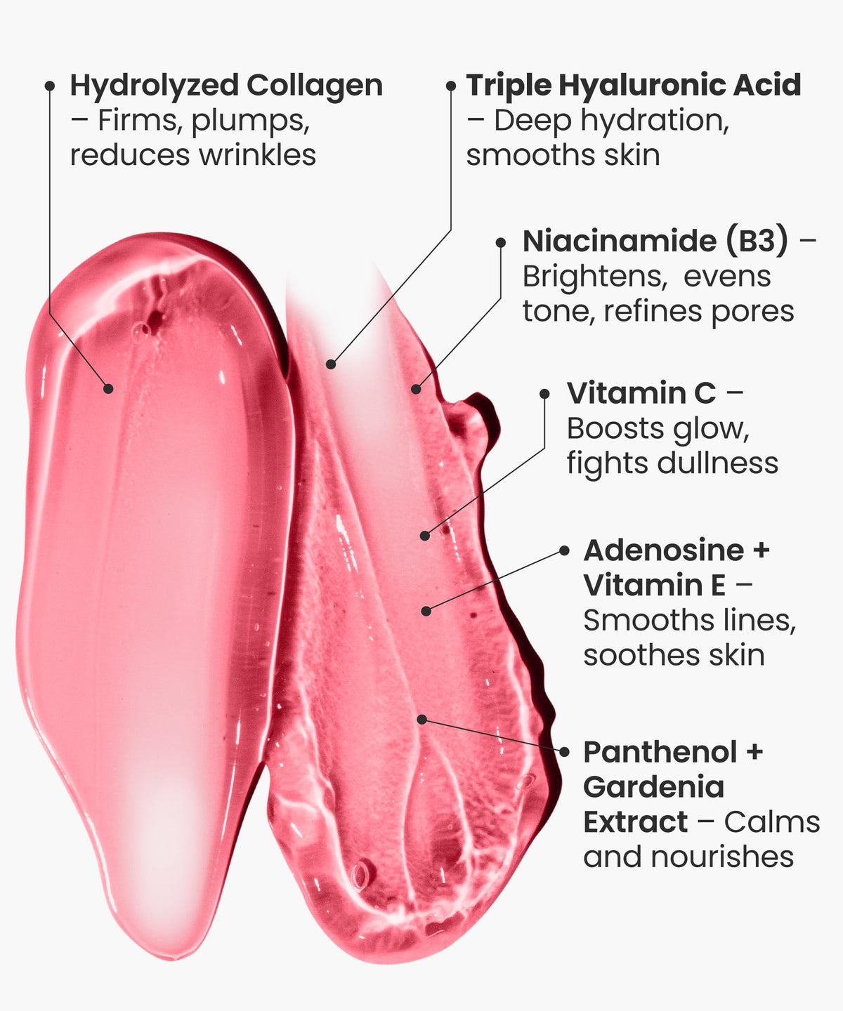 REVOMADIC ingredients visual displaying collagen and hyaluronic acids