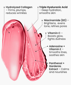 REVOMADIC ingredients visual displaying collagen and hyaluronic acids