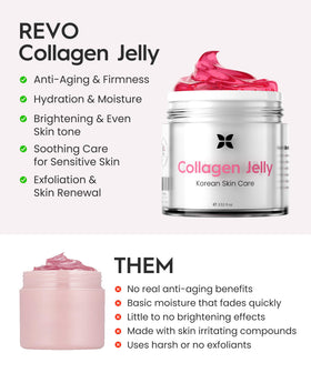 REVOMADIC product next to common objects showing 3.52 fl oz scale