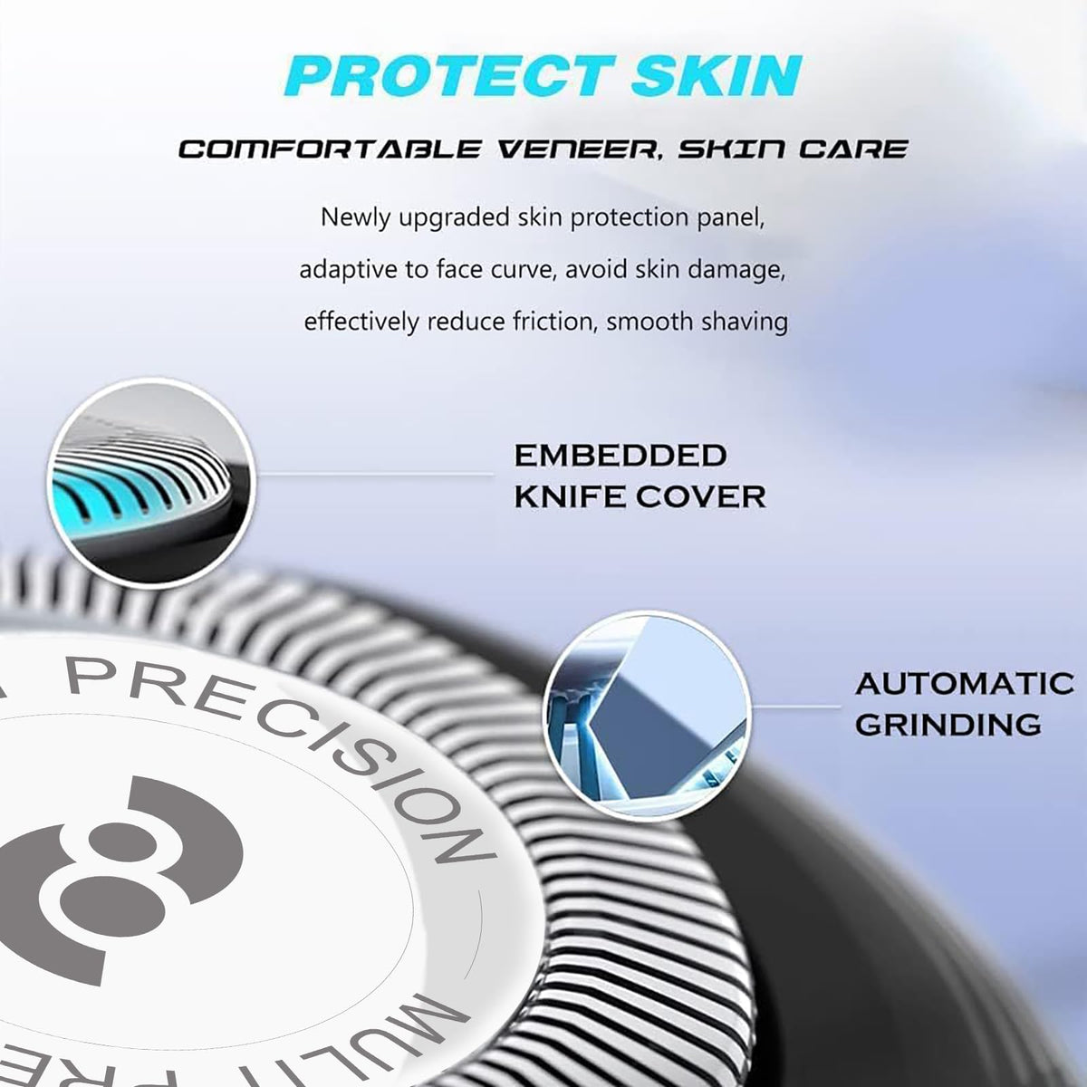 RF RollingFit HQ8 blade skin-friendly profile showing smoother contact and comfort