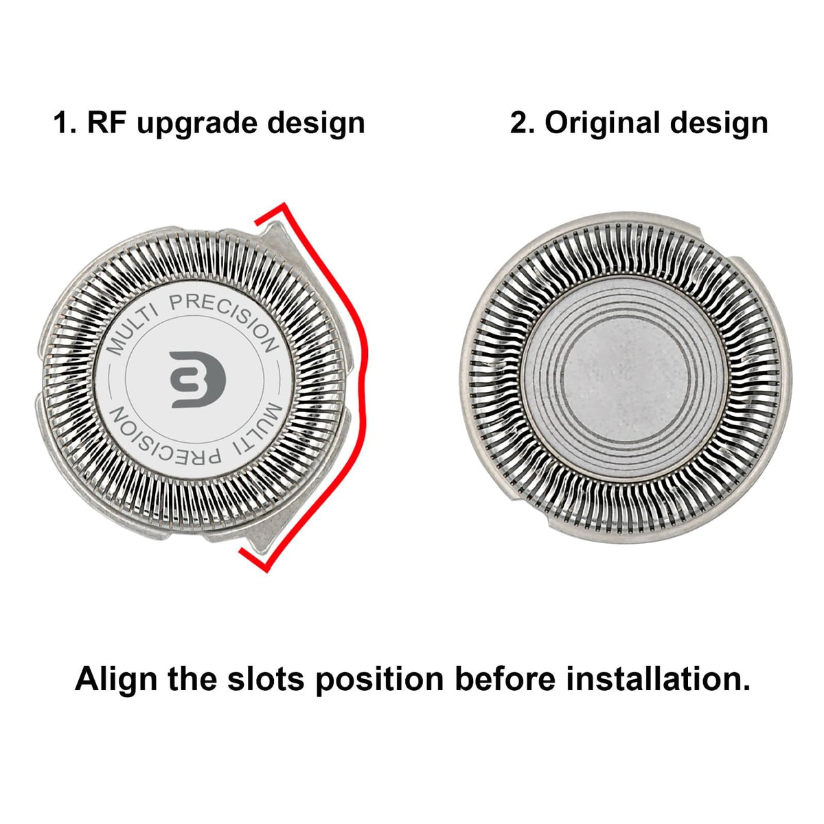 RF RollingFit SH30 blades next to a coin for scale, showing compact size and easy handling benefits