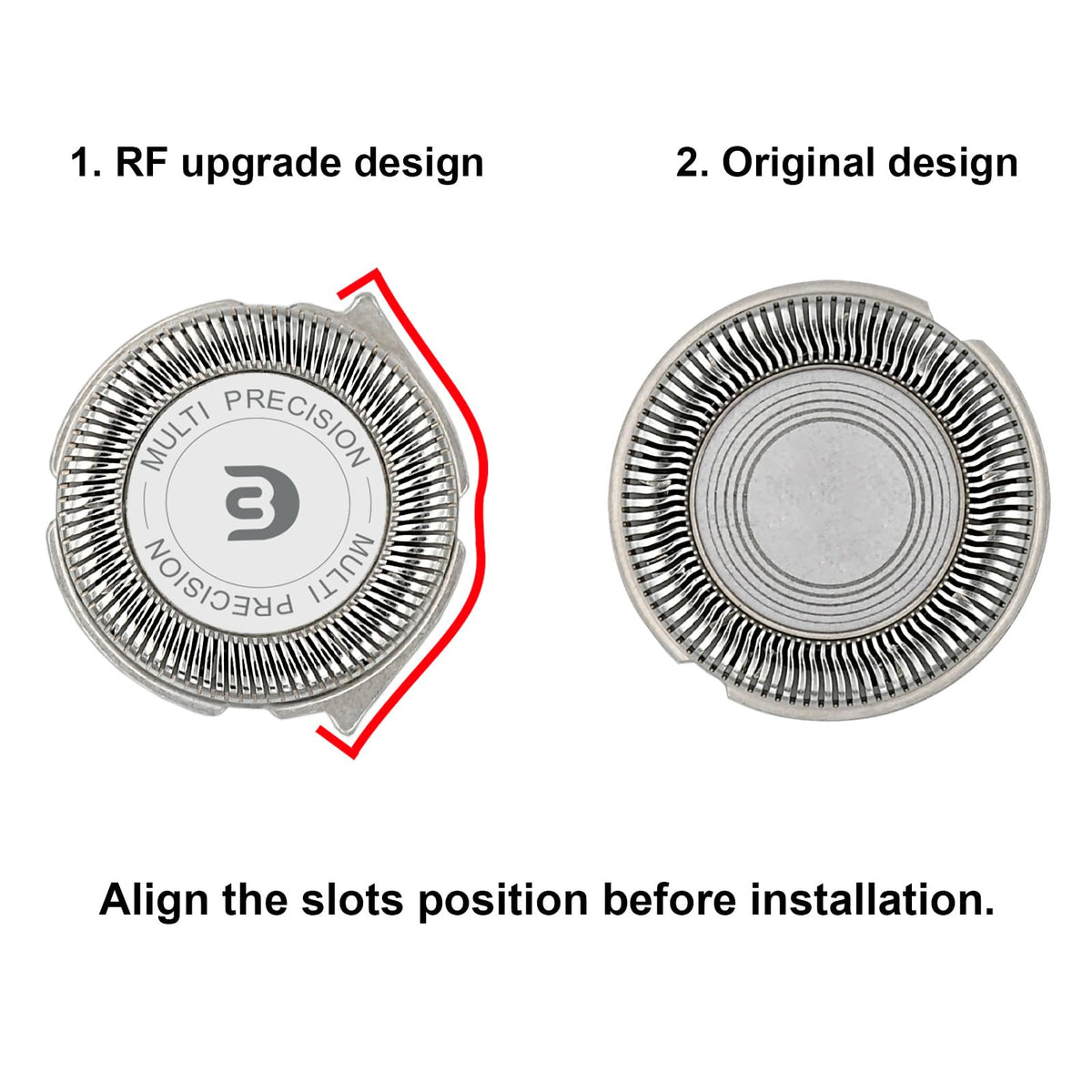 RF RollingFit heads next to a coin to show compact size and easy handling for quick swaps
