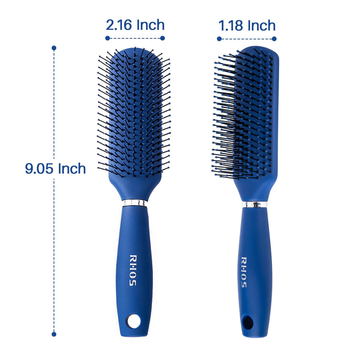 RHOS frosted surface texture highlighting non-slip handle benefit