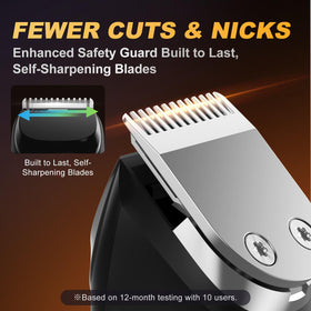 RICAF arrangement of all 15 attachments showing combs and heads