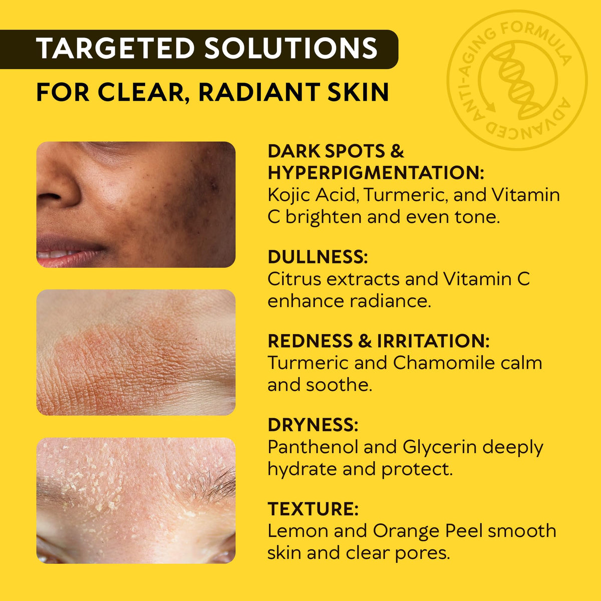 RICHGRAND turmeric and lemon ingredients illustrating natural brightening