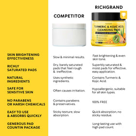 RICHGRAND open container revealing single-use pads for easy routine benefit