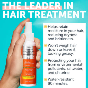 Rida Hair Research Institute side label close-up listing key antioxidants and peptides