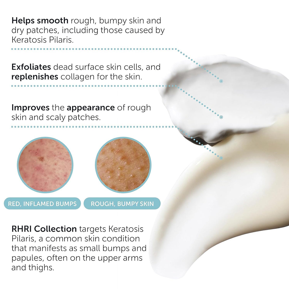Rida Hair Research Institute close-up of scrub texture illustrating gentle exfoliation and hydration