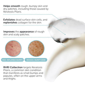 Rida Hair Research Institute close-up of scrub texture illustrating gentle exfoliation and hydration