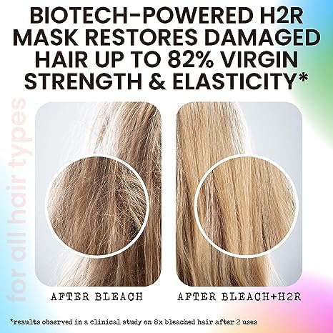 Rida Hair Research Institute before and after hair repair visual benefit