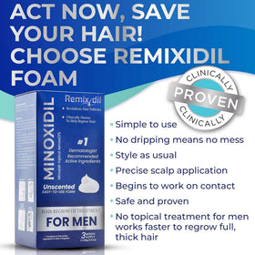 Rida Remixidil applicator detail demonstrating precise, mess-free topical application benefit