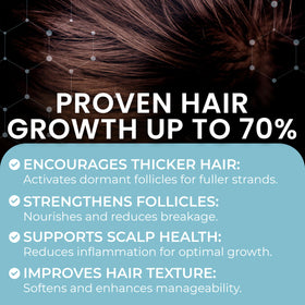 Rida Remixidil label ingredients view showing minoxidil concentration and product information benefit