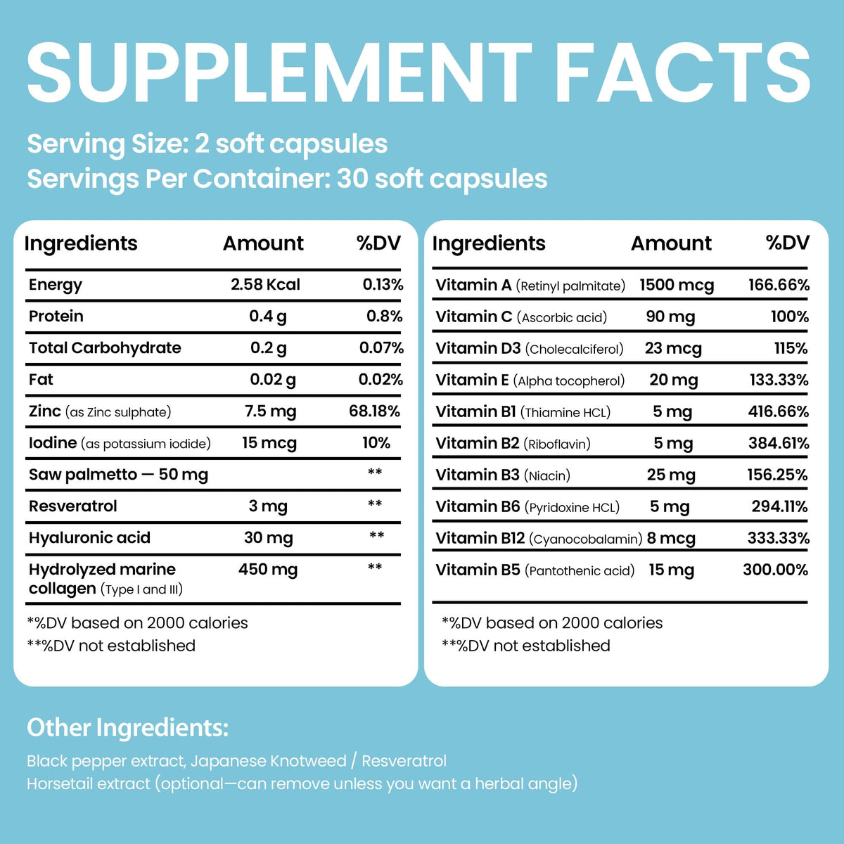 Rida Hair Research Institute close-up open capsule revealing texture and potency