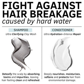 Rida Hair Research Institute shampoo texture close-up highlighting clay clarity benefit