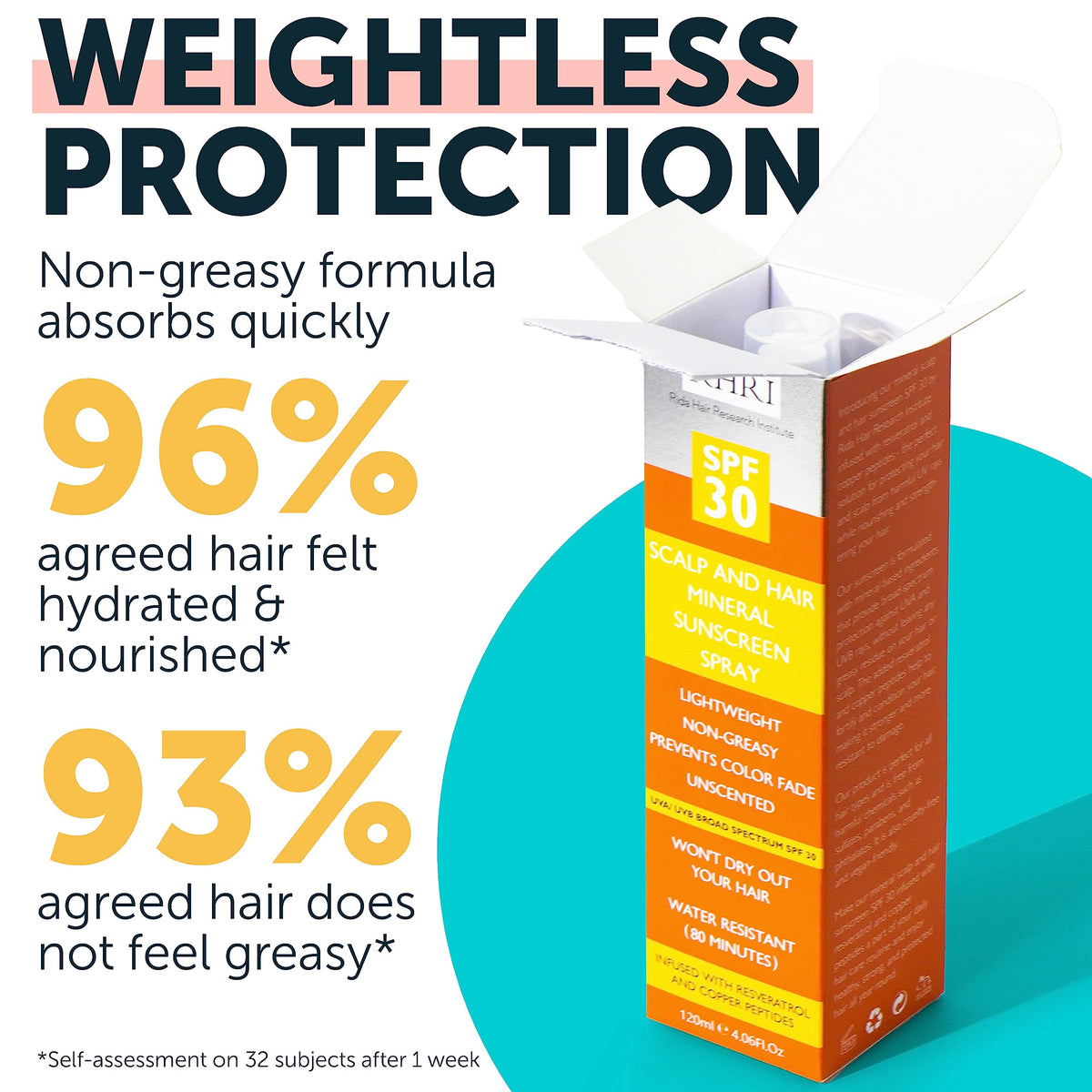 Rida Hair Research Institute applying spray to scalp demonstrating targeted sun protection