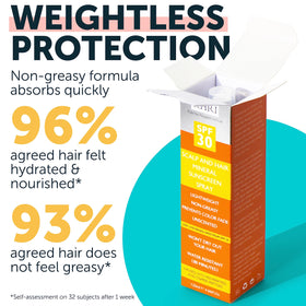 Rida Hair Research Institute applying spray to scalp demonstrating targeted sun protection