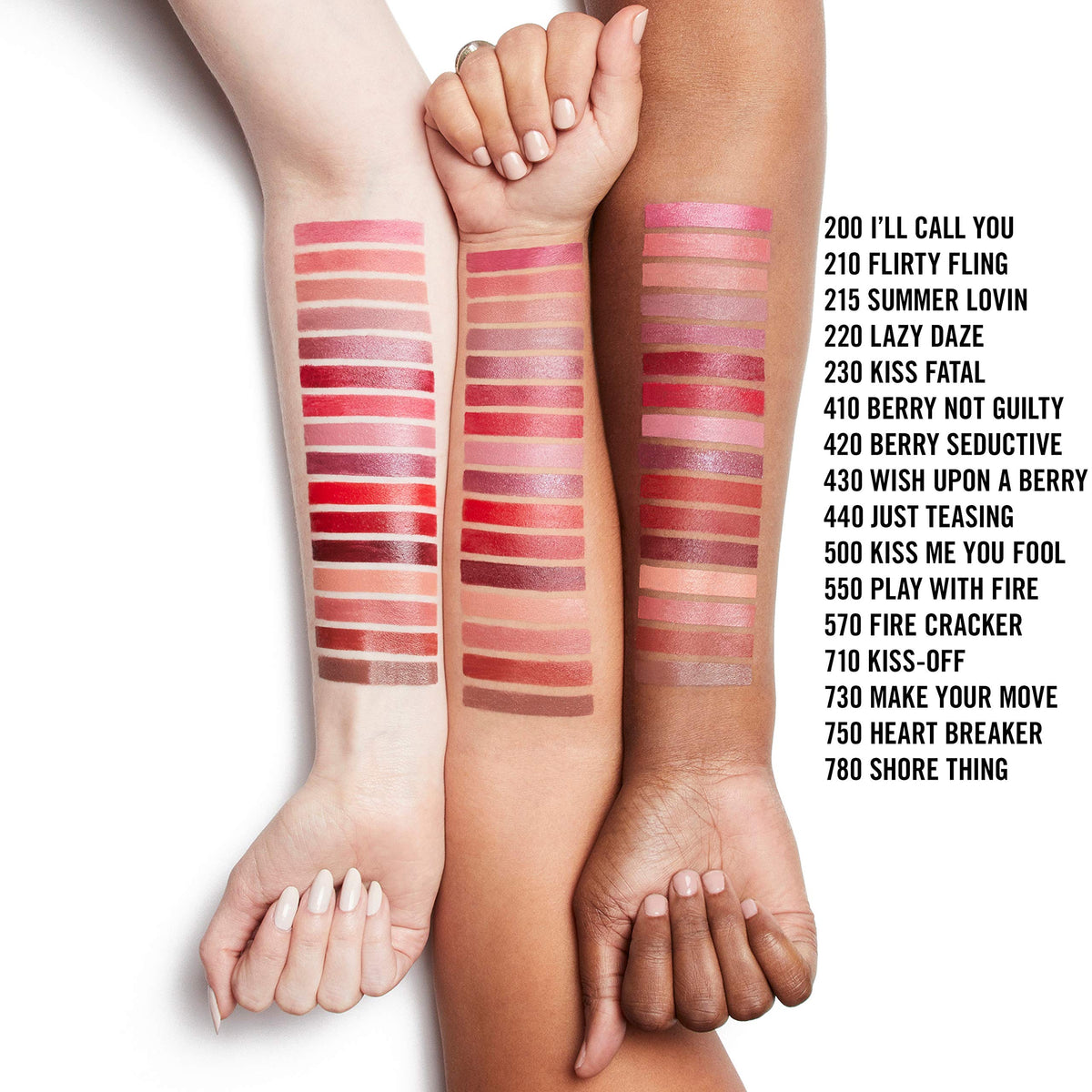 Rimmel provocalips in hand for scale demonstrating travel‑ready size benefit