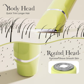 Risina ceramic blade detail highlighting smooth glide and reduced pulling benefit