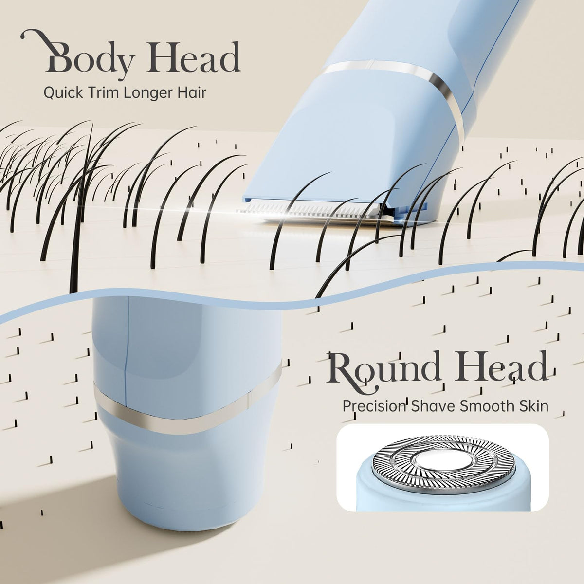 Risina trimmer with two heads displayed, showing versatility for face and body