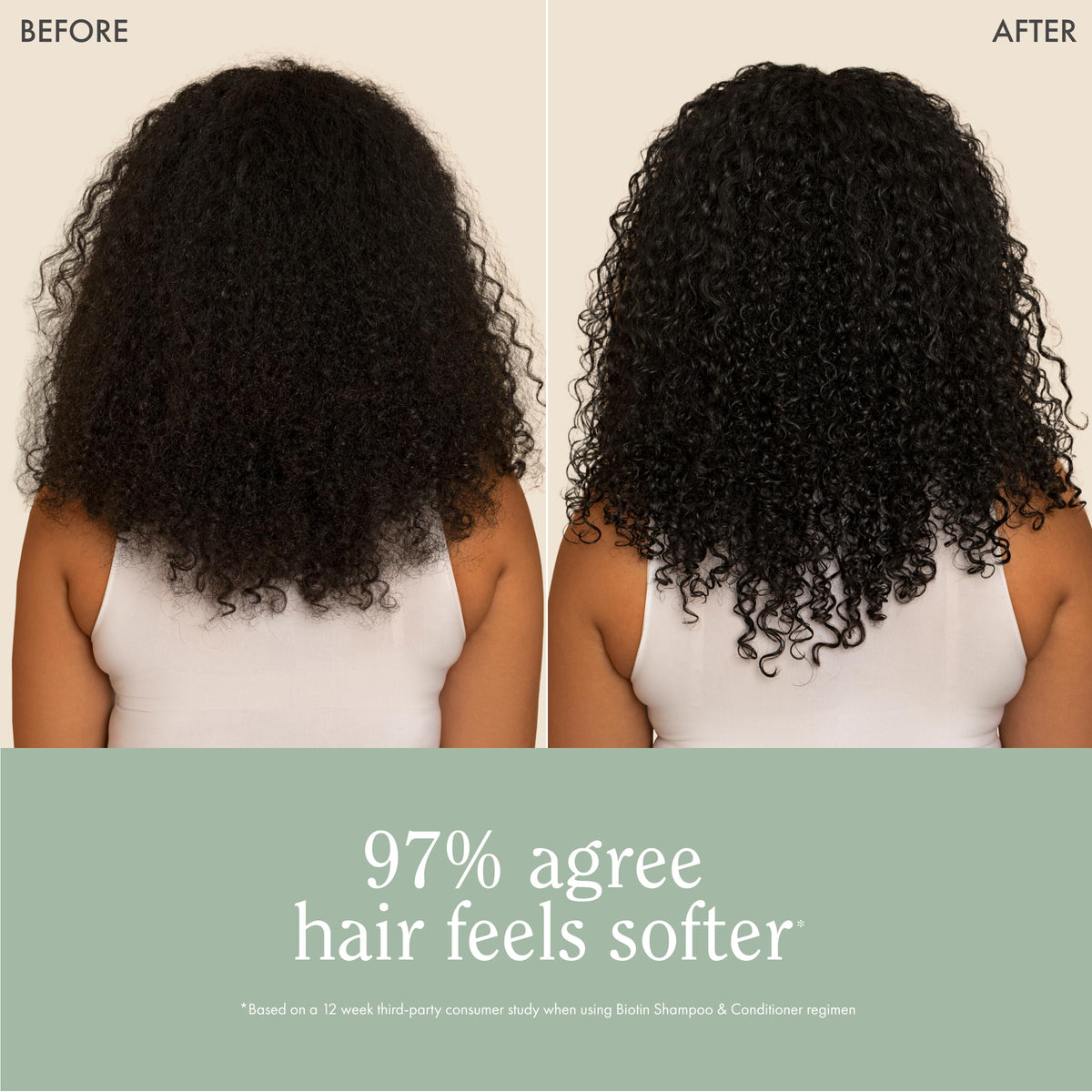 Rizos Curls conditioner in hand demonstrating slip for detangling benefit