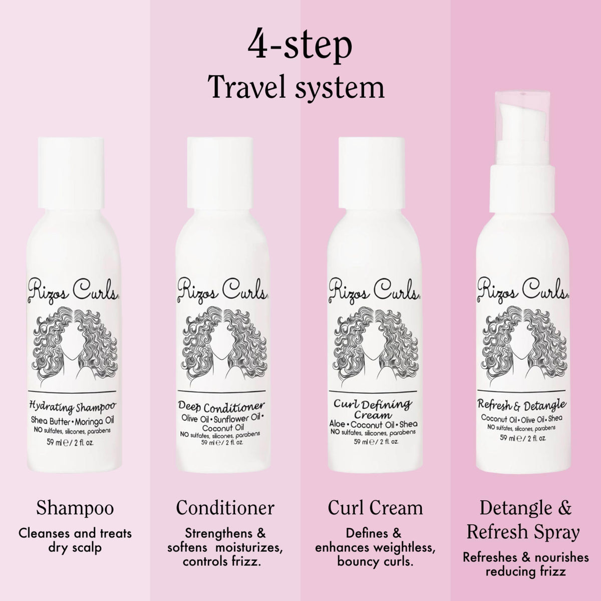 Close-up of Rizos Curls bottle labels highlighting ingredient benefits