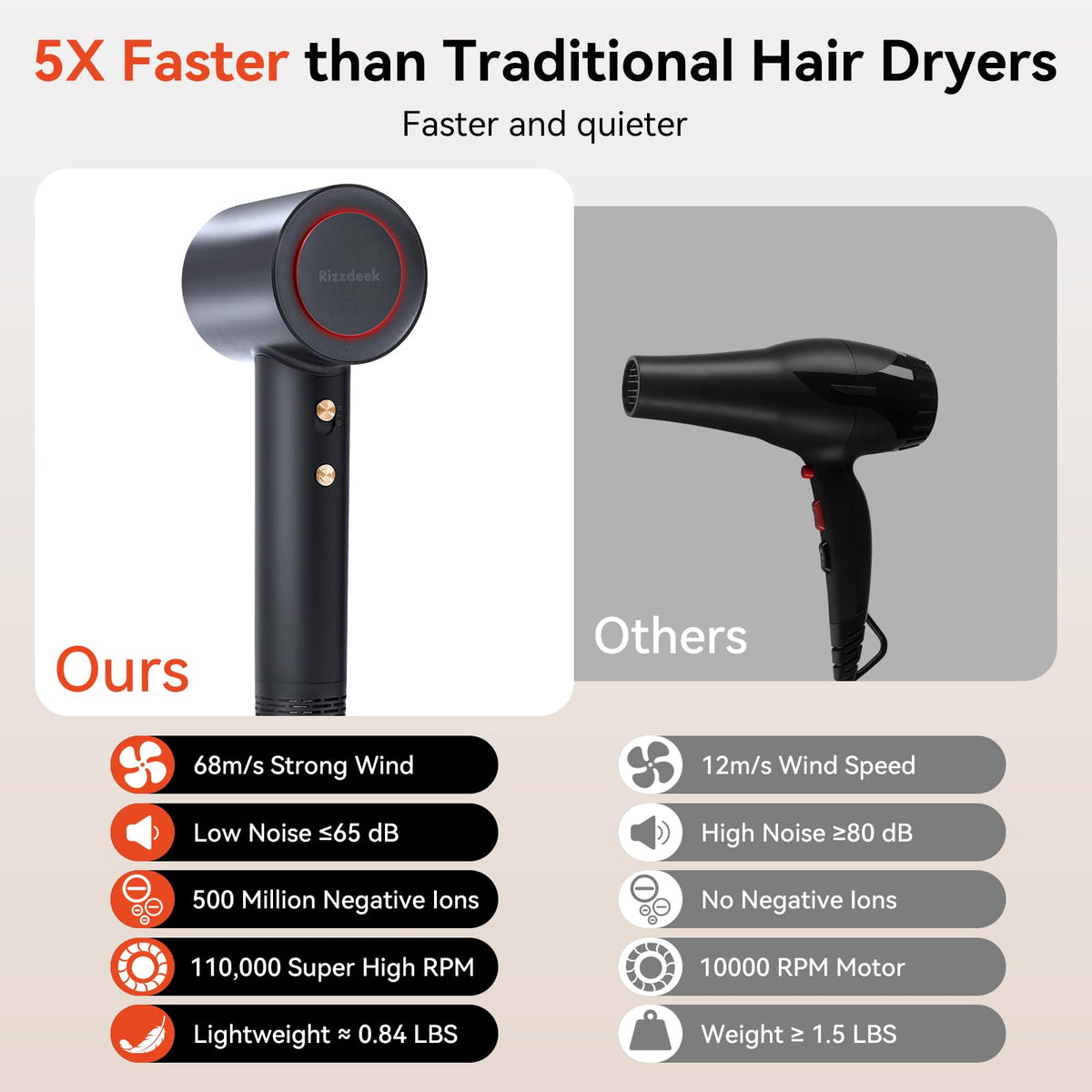 Rizzdeek diffuser on textured curls to enhance volume and define waves