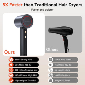 Rizzdeek diffuser on textured curls to enhance volume and define waves