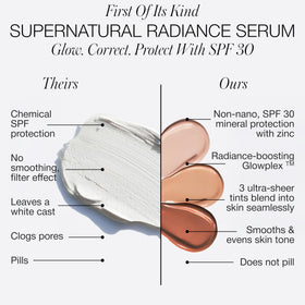 RMS Beauty tinted serum drop on hand demonstrating color-correcting tint
