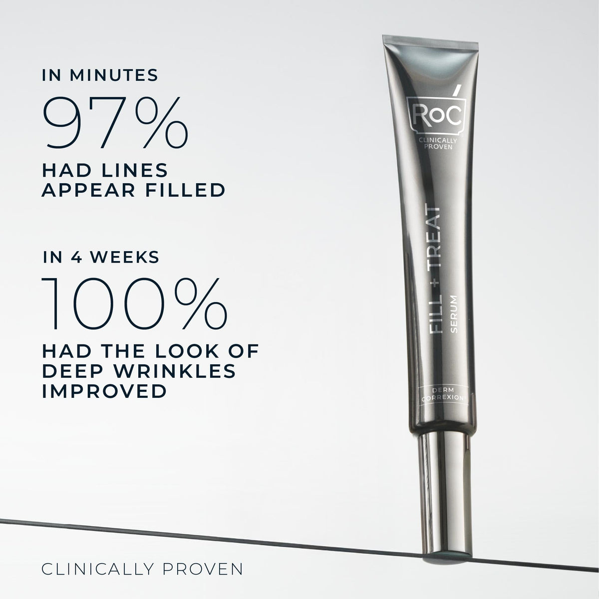 RoC applied to crow's feet area showing instant plumping effect