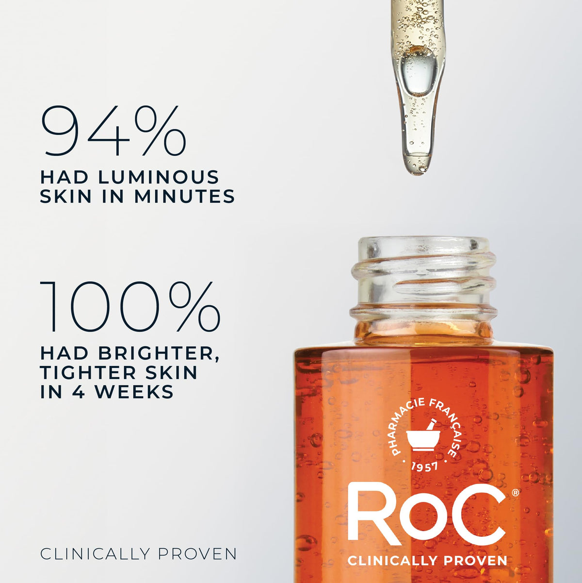 RoC serum being dispensed on hand, easy application and lightweight feel