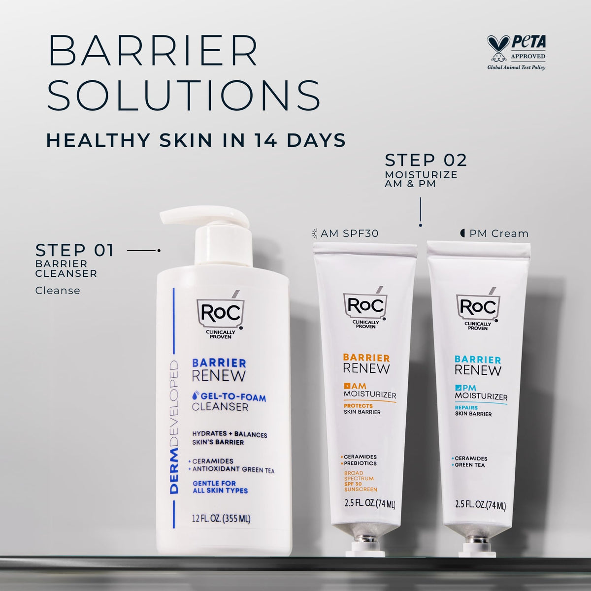 RoC ingredients display with ceramides and green tea for barrier support