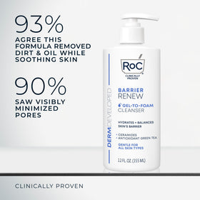 RoC bottle next to common items to show 12-ounce size and value