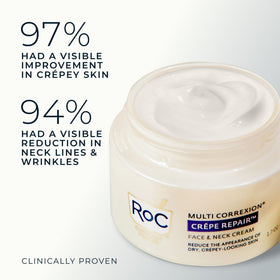 RoC cream applied to neck illustrating improved firmness and smoothing