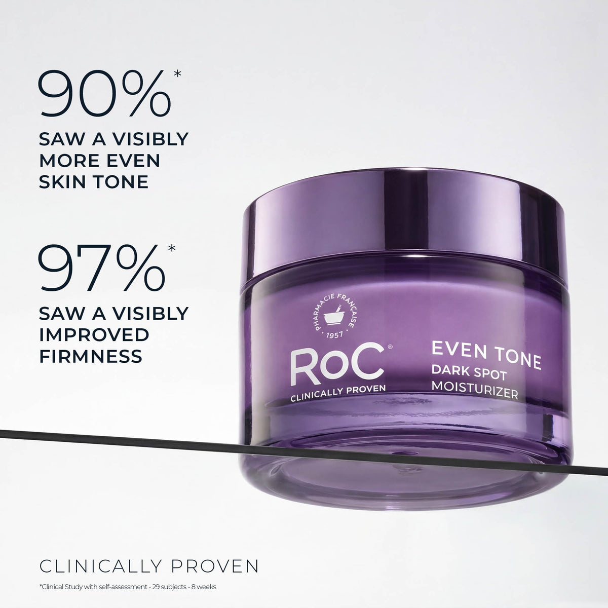 Hands applying RoC cream at night demonstrating easy absorption and overnight skin renewal