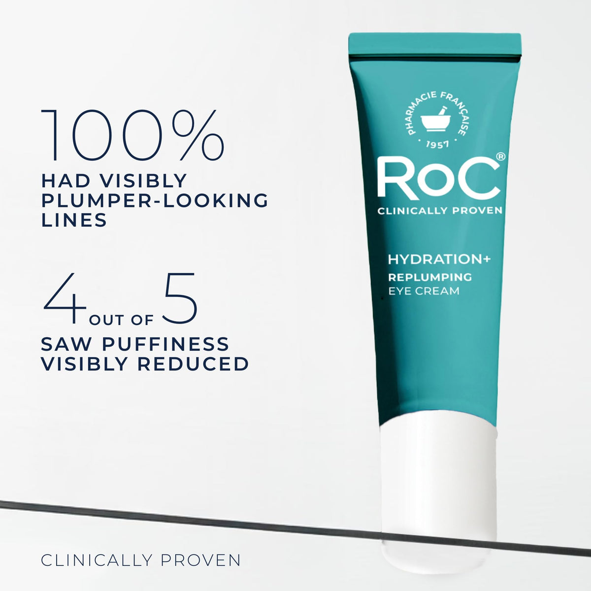 RoC jar open with visible cream surface for easy scoop and hygiene