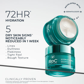 RoC hyaluronic acid ingredient concept highlighting multi-weight hydration benefit