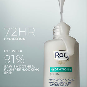 RoC serum texture drop showing lightweight milky consistency and fast absorption